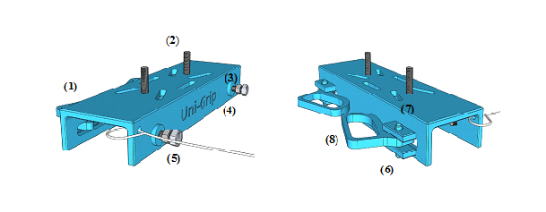 Uni Grip Bracket 